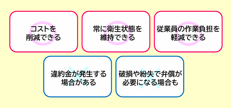 ユニフォームの「レンタル」と「購入」を選ぶならどちら?
